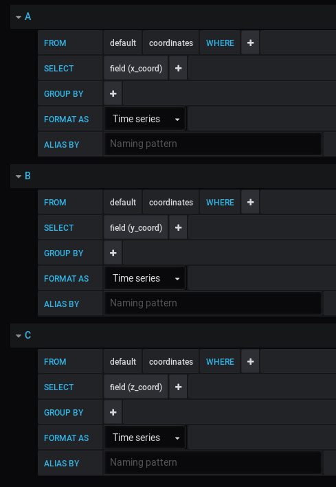 InfluxDB graph