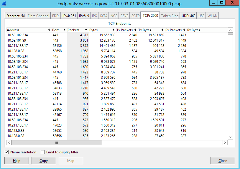 Wireshark Endpoints